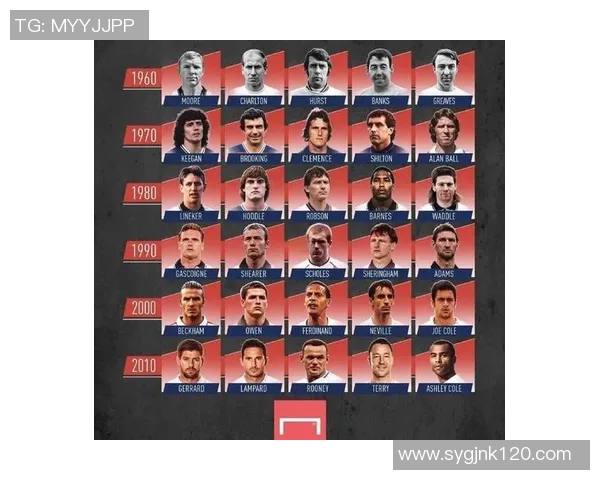 以足球不接球的球星为焦点探讨球场上独特的技巧与无球跑动的艺术