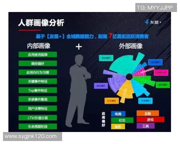 足球球星综合数据分析图揭示球员表现多维度对比与趋势变化